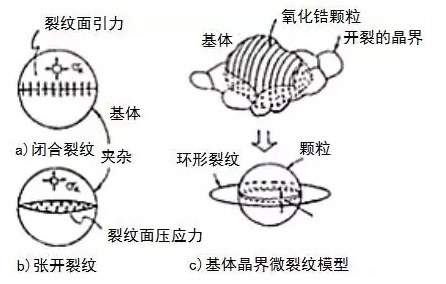 1488187174645808.jpg 4.jpg